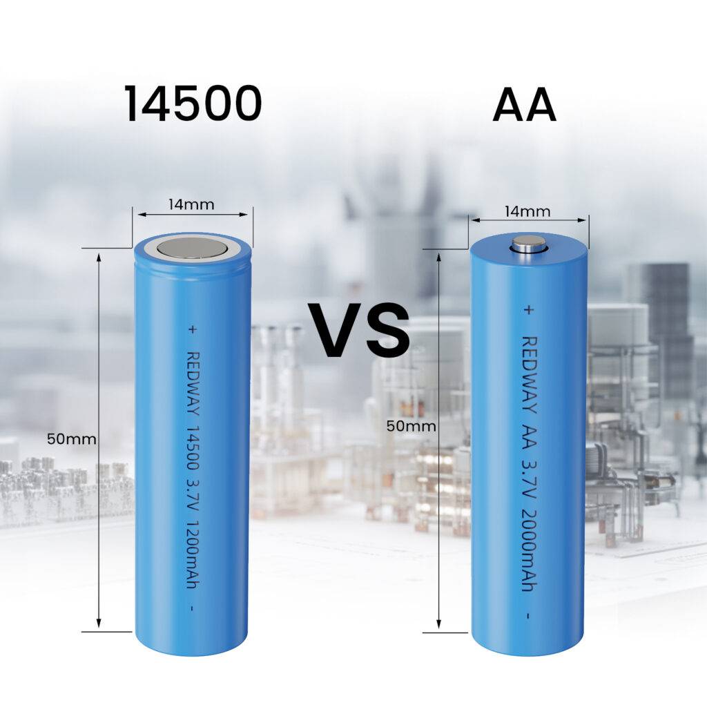  Baterías AAA vs 14500: compare tamaño, potencia y sostenibilidad