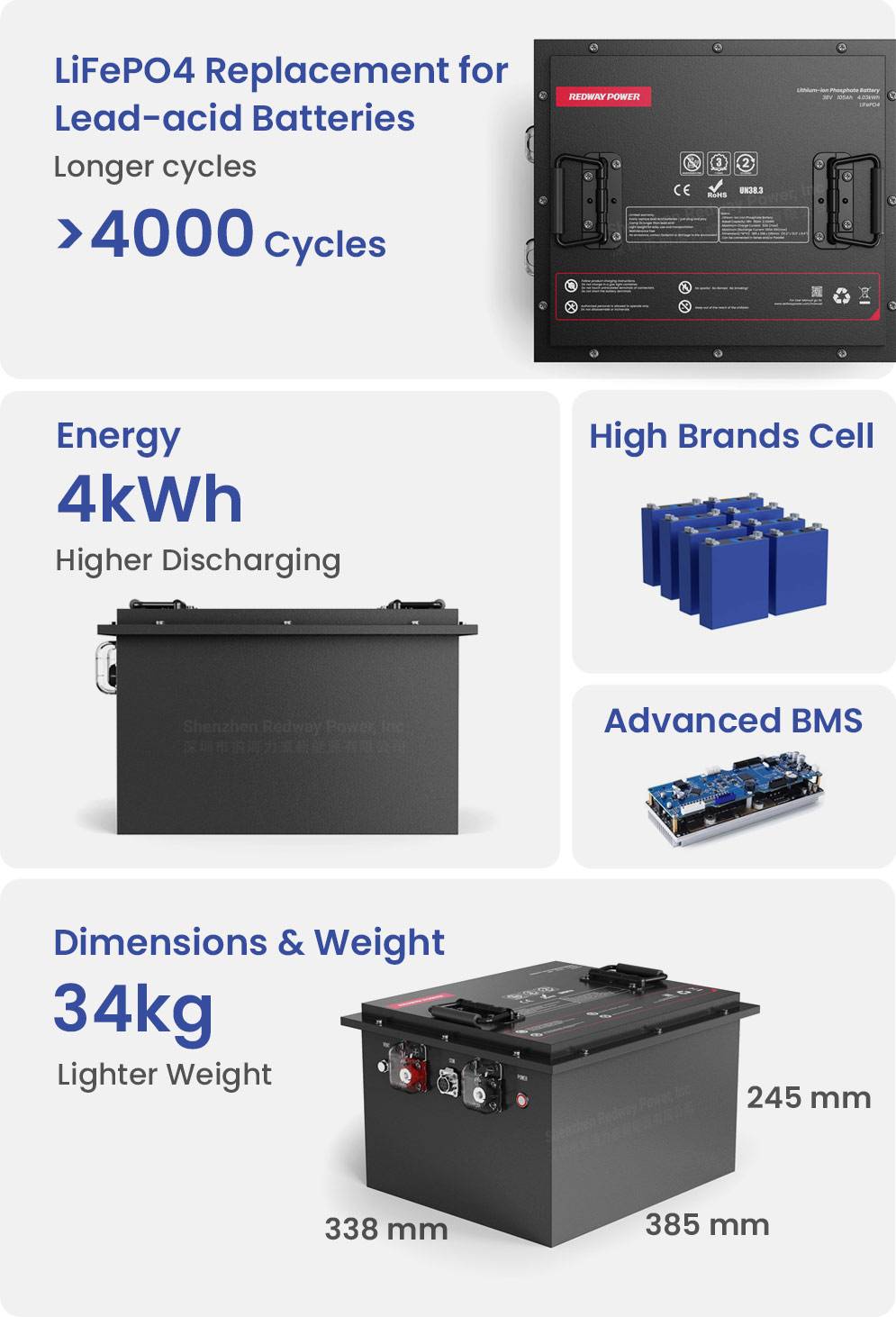 redway-battery-36v-100ah-lifepo4-golf-cart