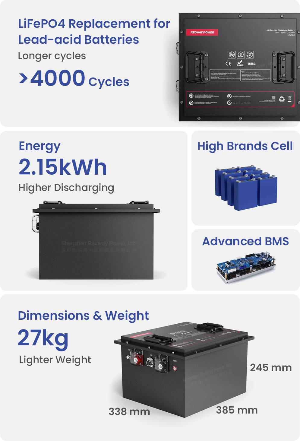 redway-battery-36v-50ah-lifepo4-golf-cart