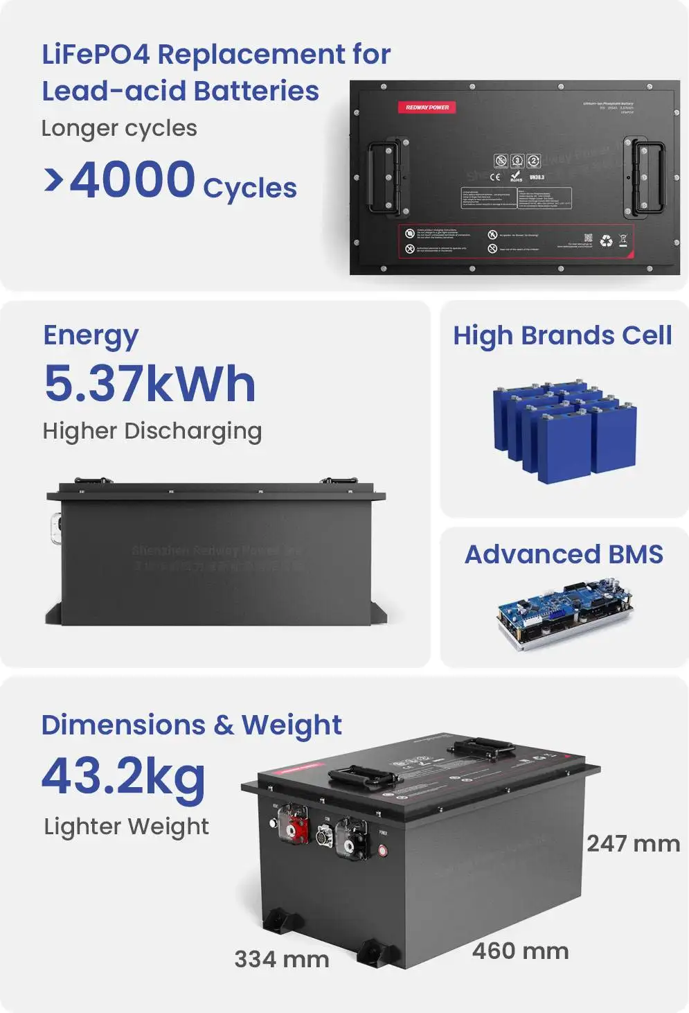 redway-battery-48v-100ah-lifepo4-golf-cart