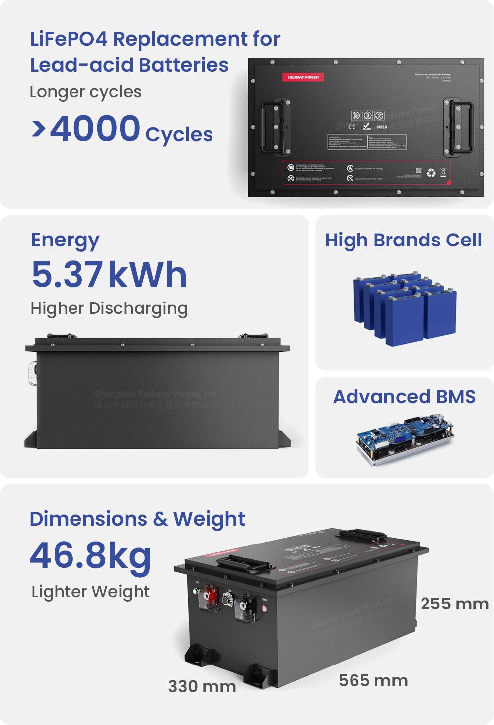 redway-battery-48v-100ah-lifepo4-golf-cart