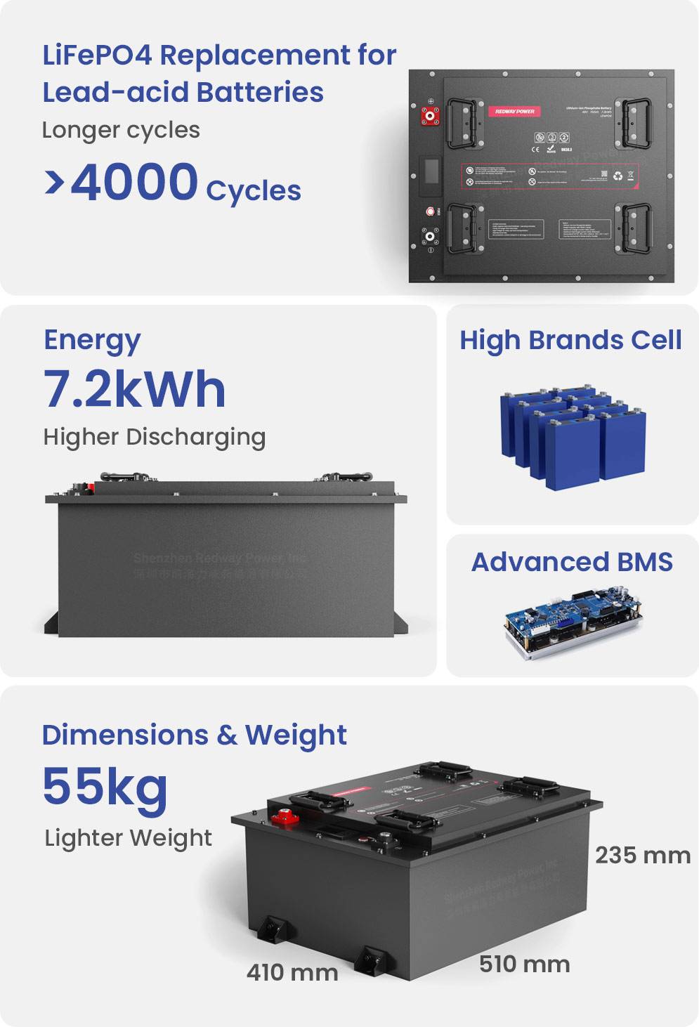 redway-battery-48v-150ah-lifepo4-golf-cart