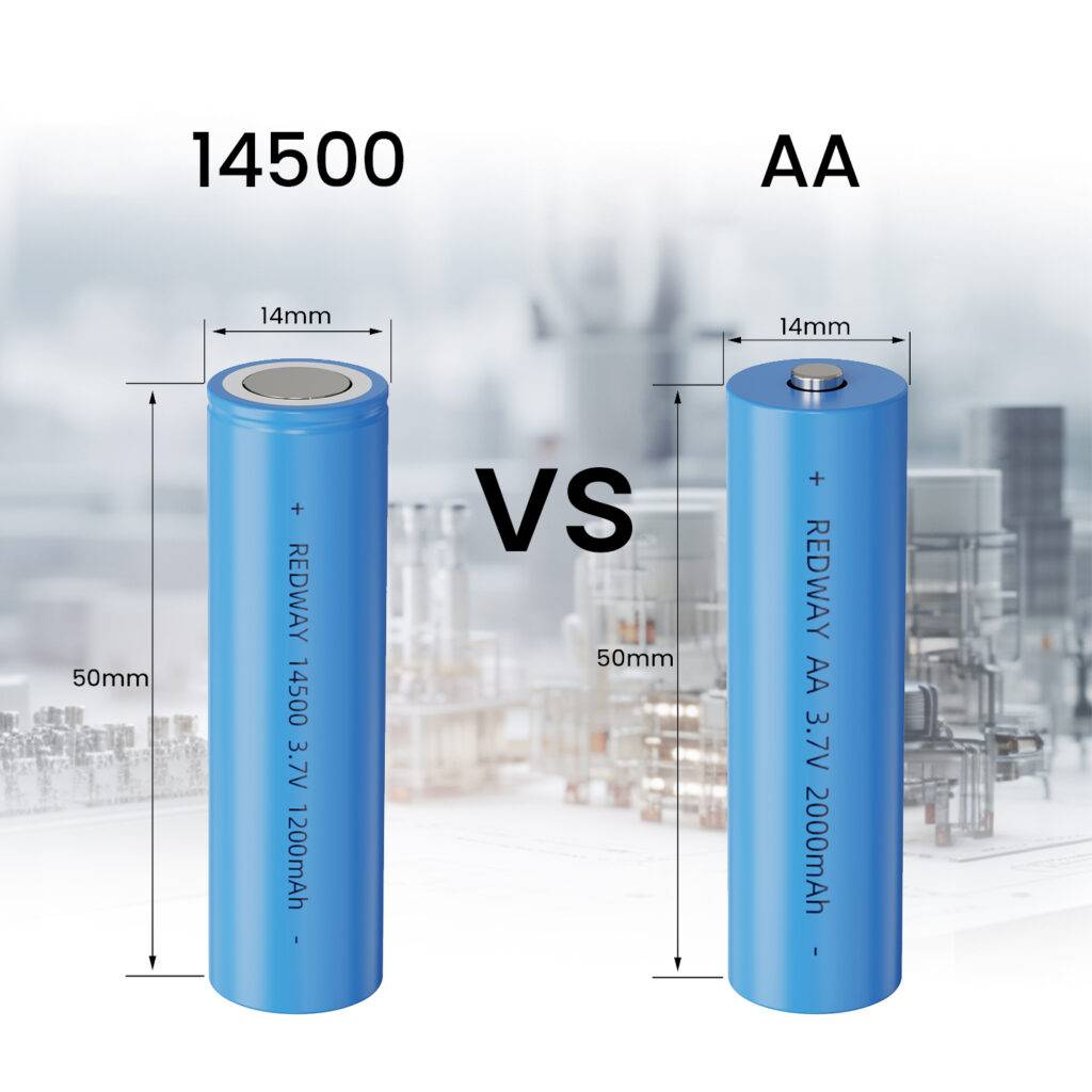 AAA vs 14500 Batteries: Compare Size, Power, Sustainability AAA vs 14500 Batteries: Compare Size, Power, Sustainability