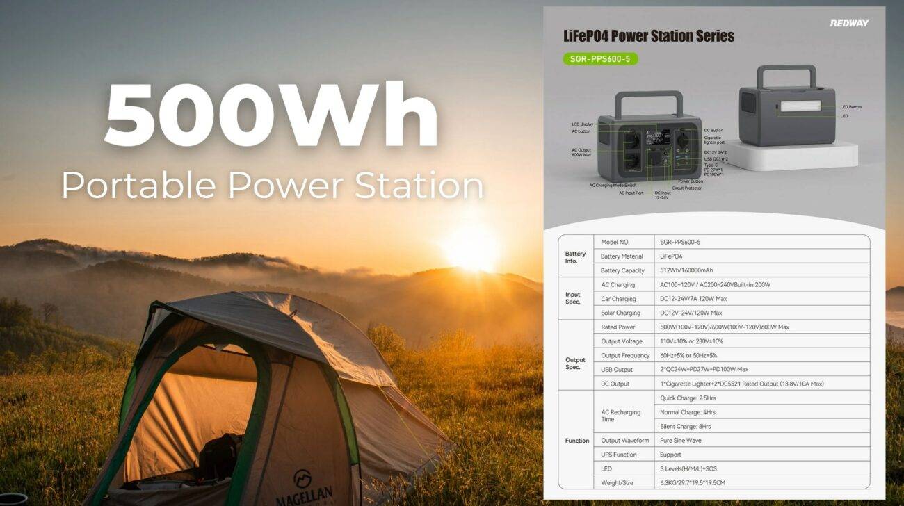 Never Run Out of Energy: The Advantages of a Portable Electric Source