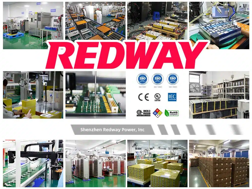  12V Lithium Battery Manufacturer Factory from China 12V Lithium Battery Manufacturer Factory from China