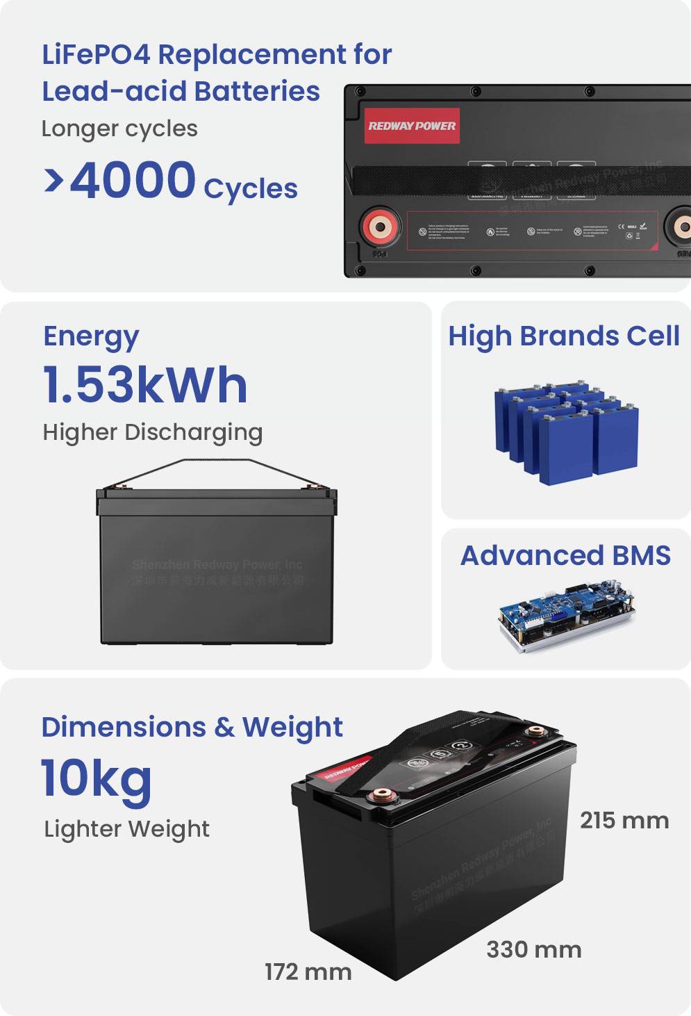 redway-battery-12v-120ah-lifepo4