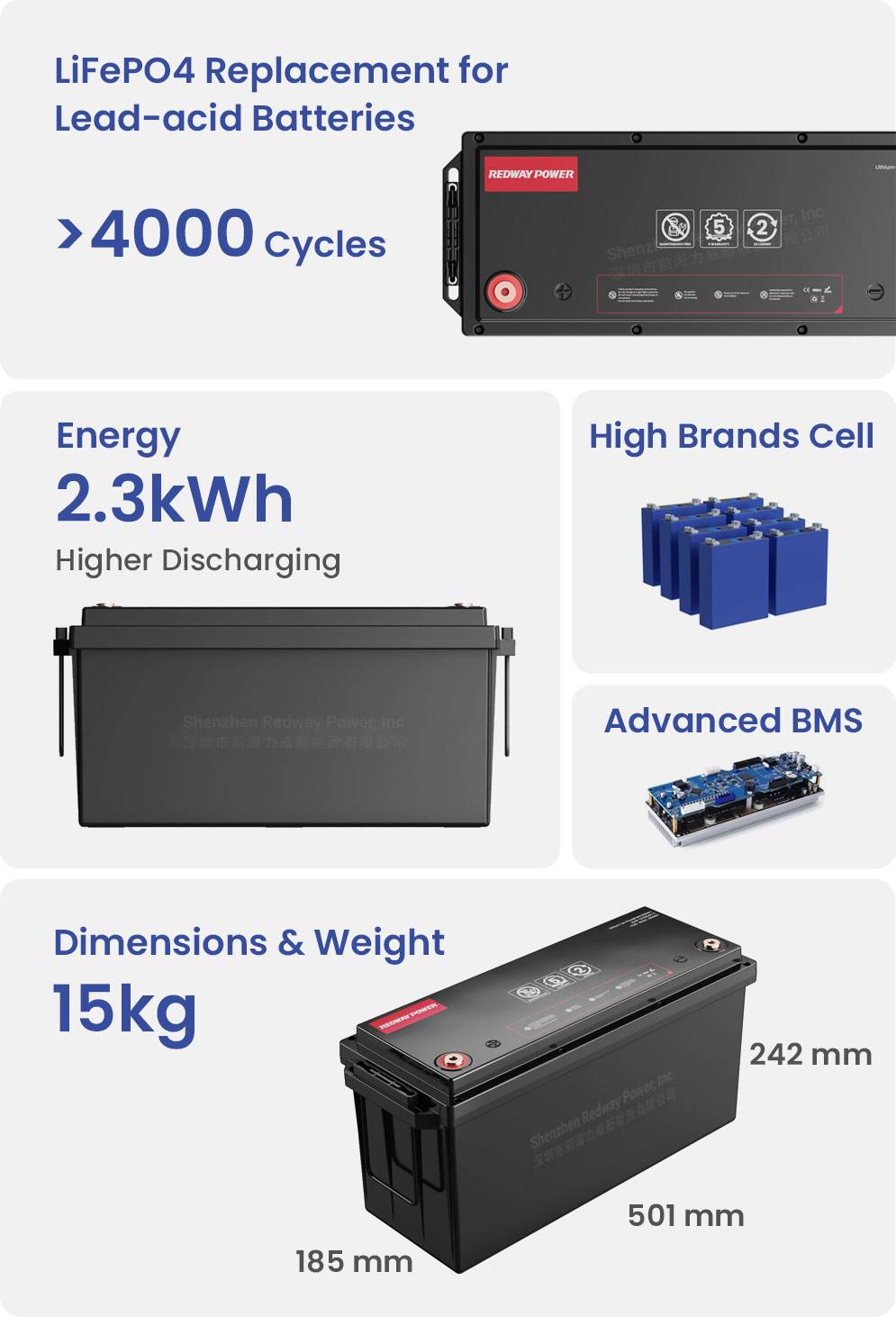 redway-battery-36v-60ah-lifepo4