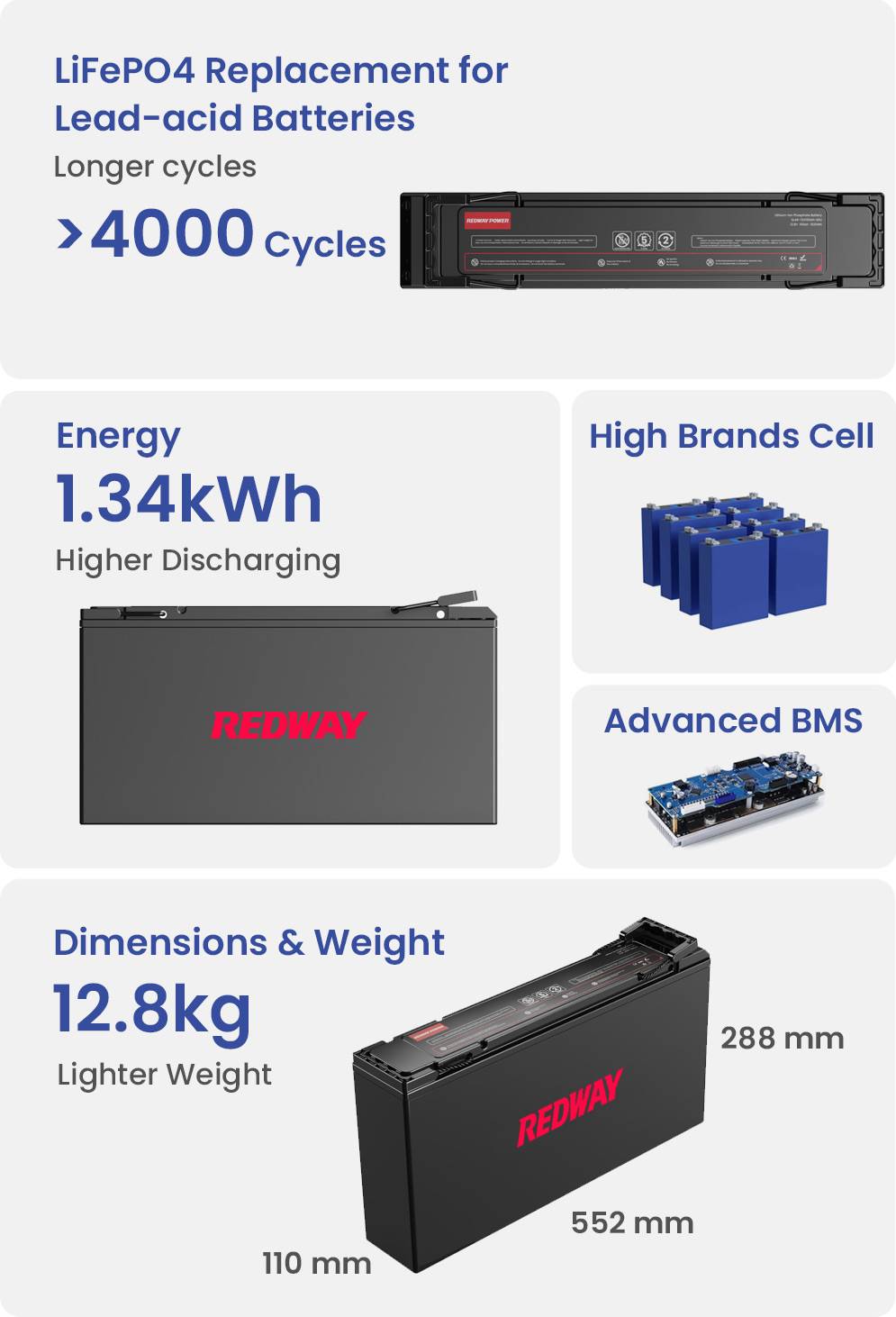 redway-battery-12v-150ah-lifepo4