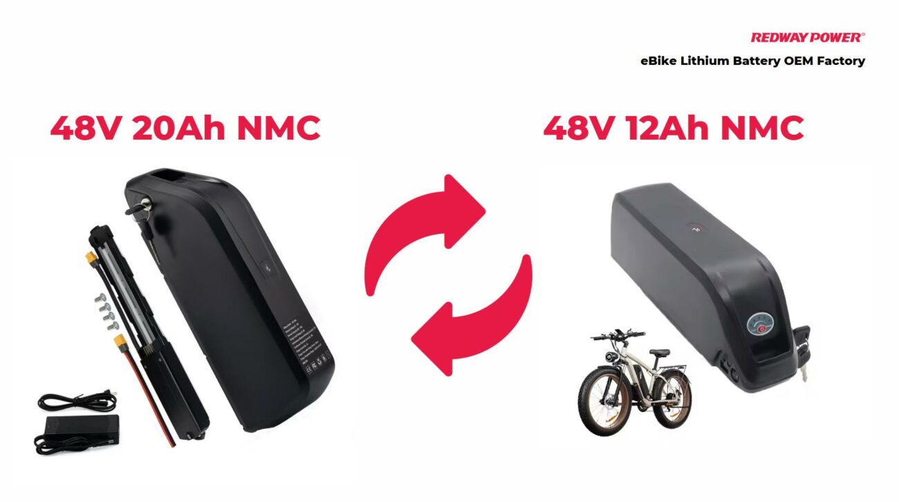 What Happens If I Use a 48V 20Ah Battery Instead of the 48V 12Ah Original Battery of My E-Bike? Will It Damage It?