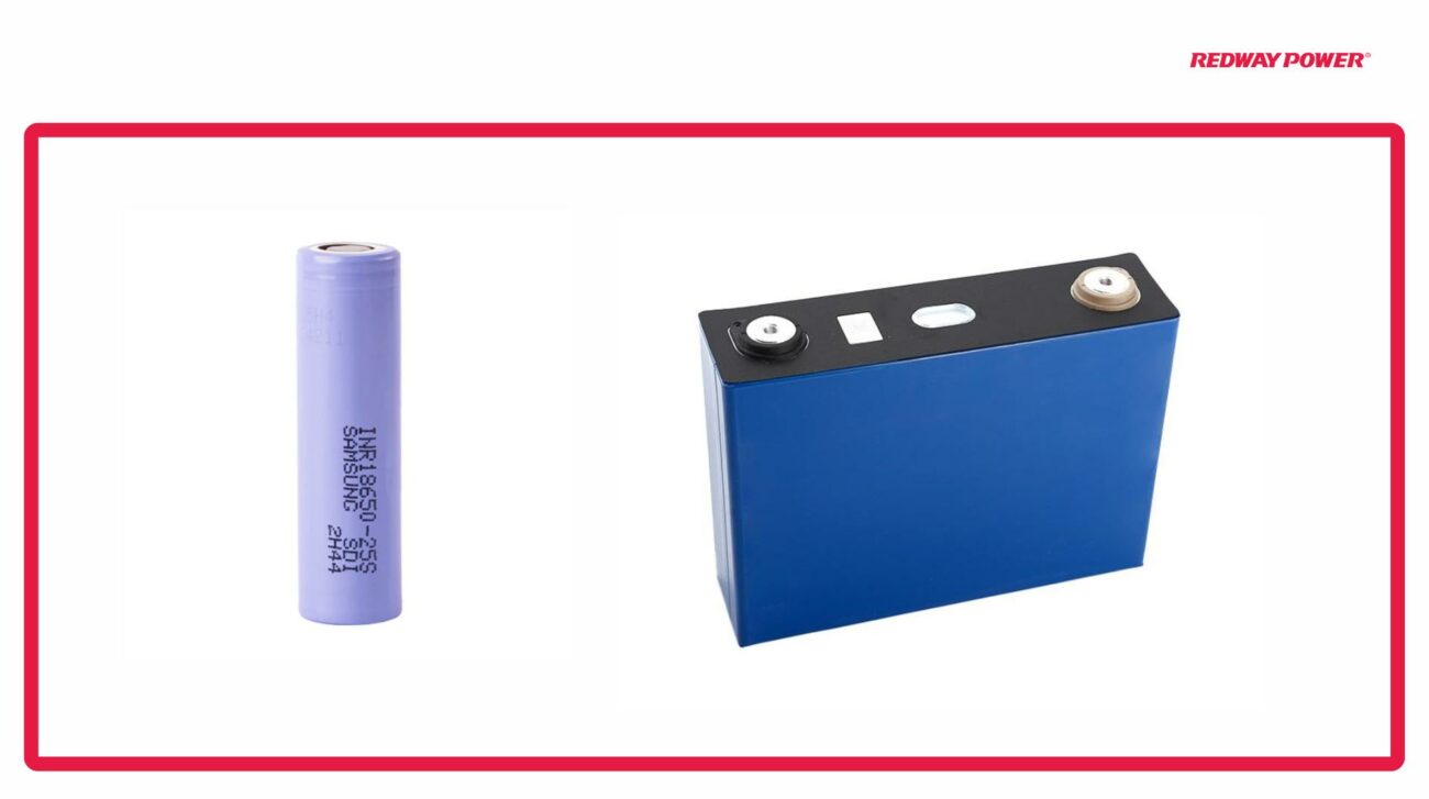 What is the Capacity of a Battery?