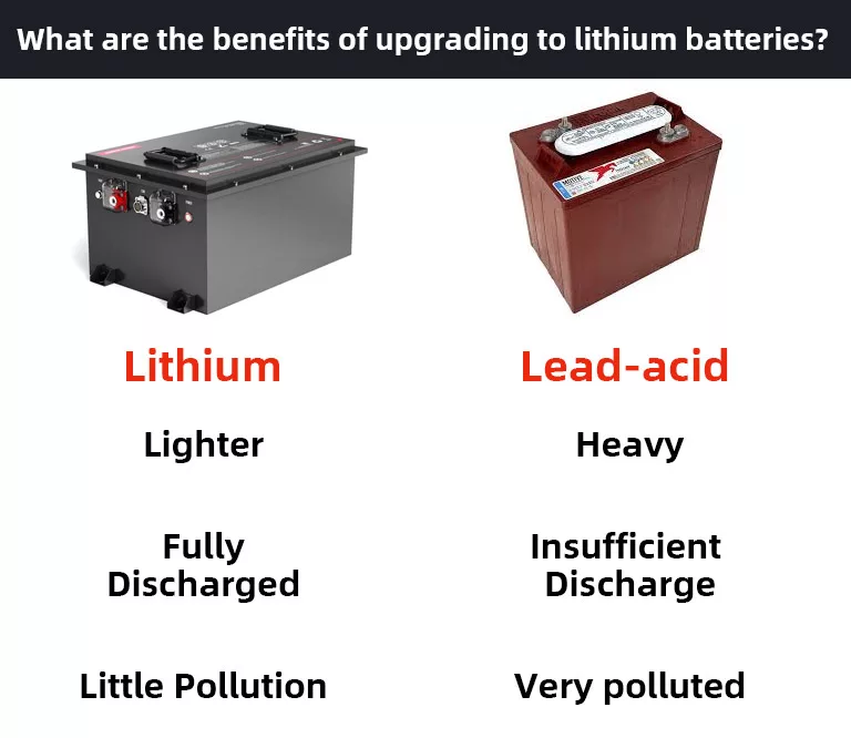What are the benefits of upgrading to lithium batteries? lithium vs lead-acid