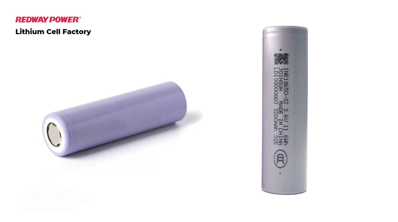How to Understand the Dimensions of 18650 Batteries