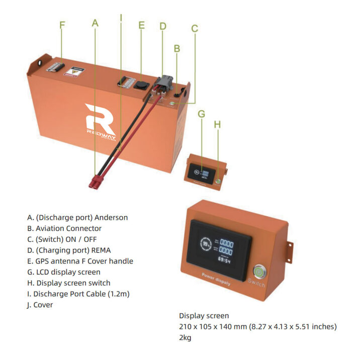 48V 300Ah Lithium Forklift Battery Manufacturer