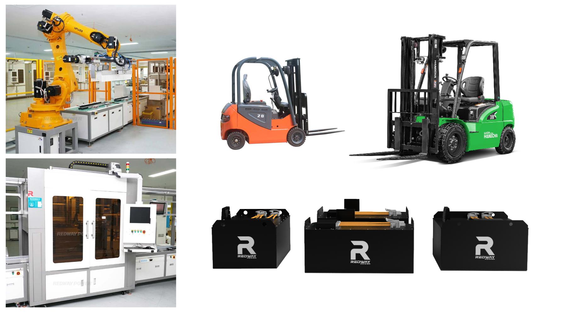 Who Are the Leading LiFePO4 Battery Manufacturers in 2025?