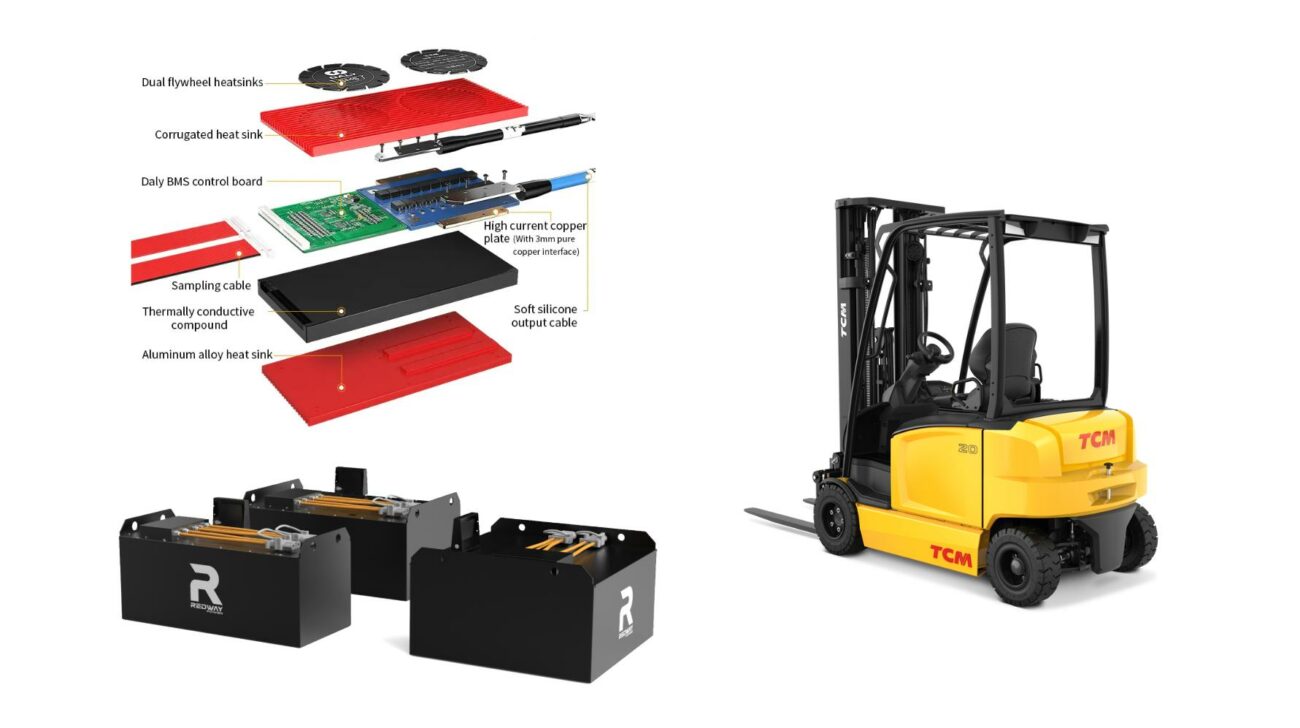 What Are Industrial Battery Management Systems (BMS) and Why Are They Critical