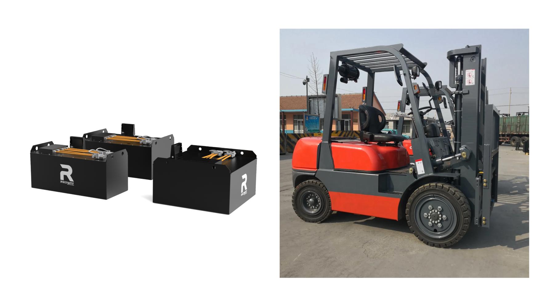 How to Choose the Best LiFePO4 OEM Supplier for Your Needs?
